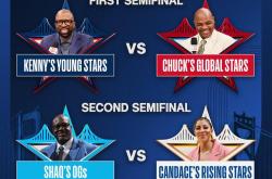 NBA球队赛事严阵以待，备战季后赛